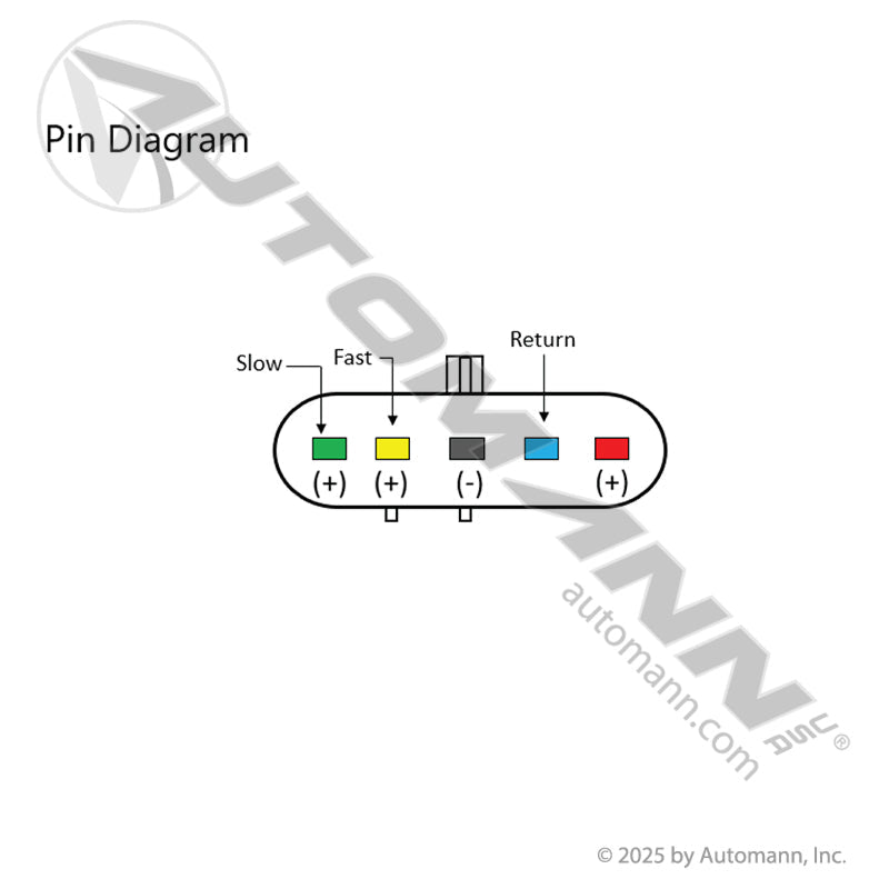 Volvo VNL Windshield Wiper Motor – Fits VN & VHD Series – Replaces 85122759