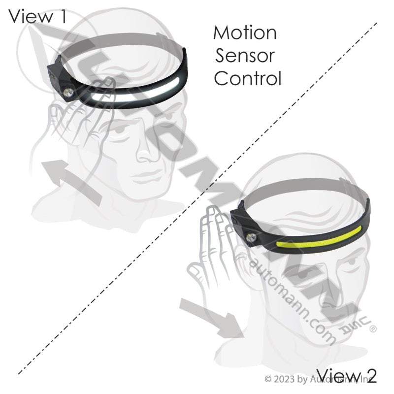 Rechargeable COB Headband Work Light - Automann 350 Lumen 579.MFL2010