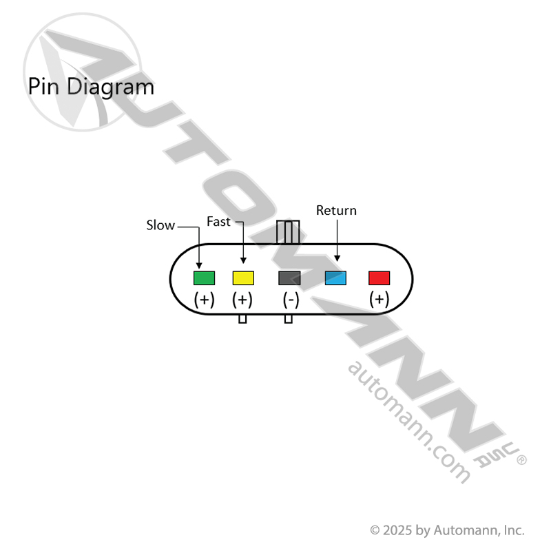577.96966-02