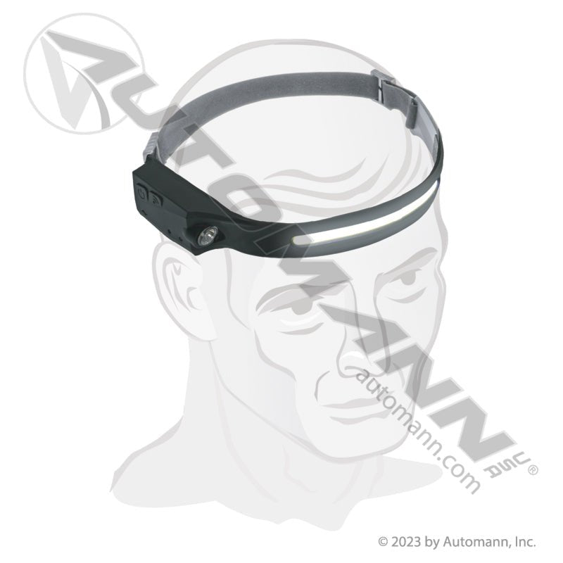 [579.MFL2010] Rechargeable COB Headlamp Flashlight, 5 Modes
